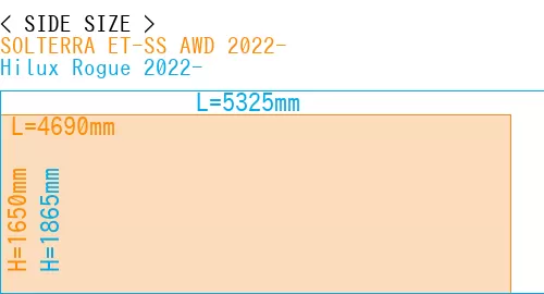 #SOLTERRA ET-SS AWD 2022- + Hilux Rogue 2022-